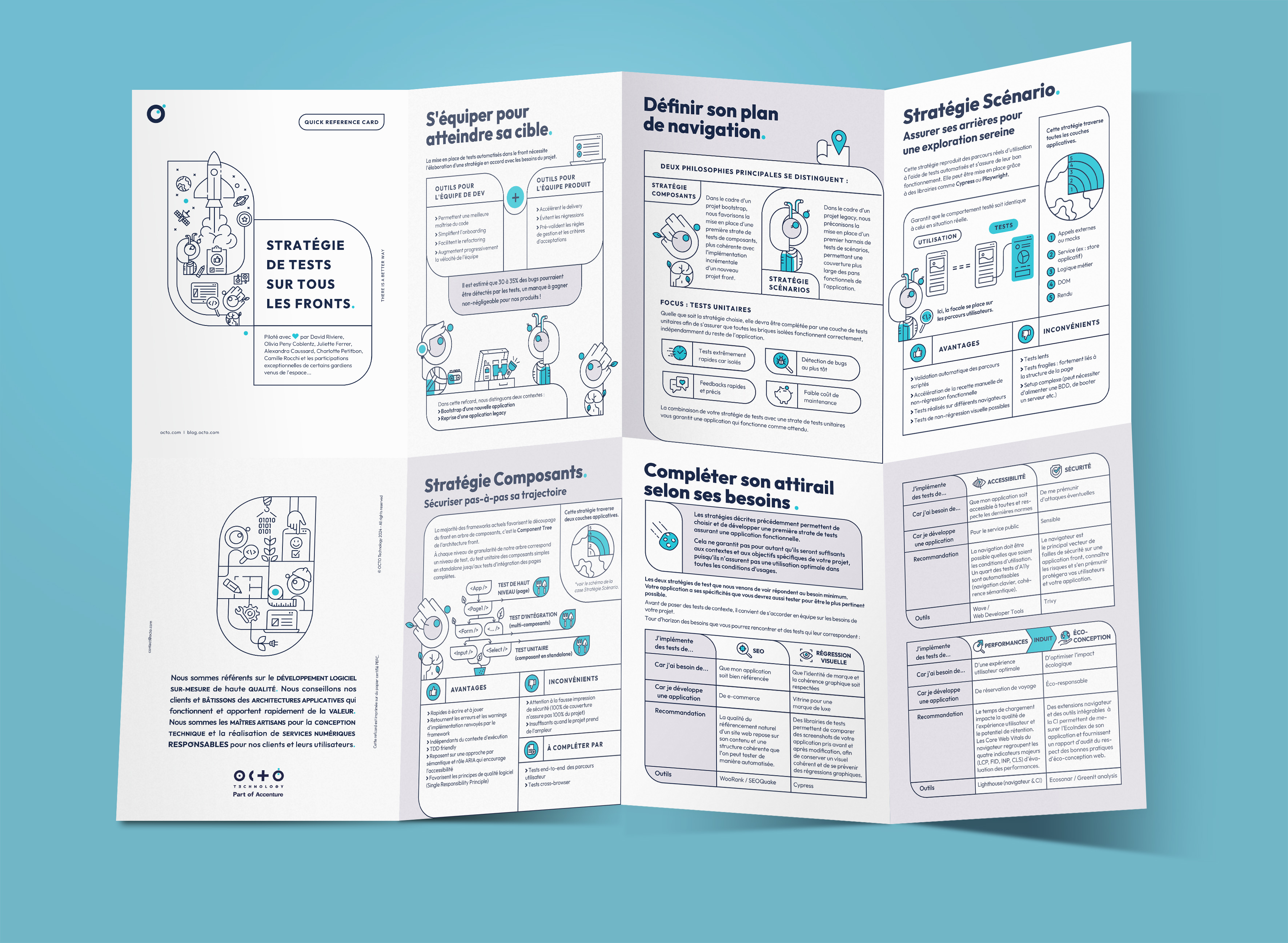 Refcard_strategie_tests_sur_fronts_ouvert